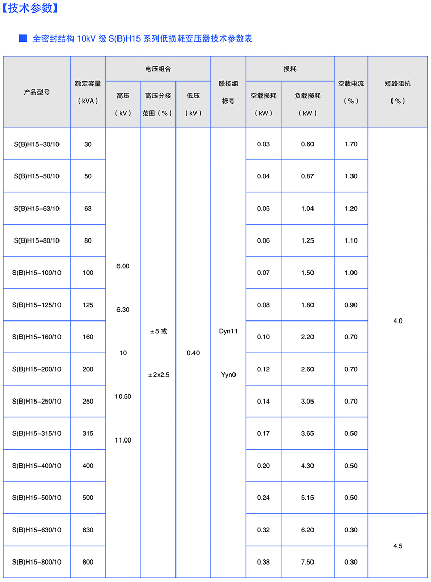 非晶合金油浸变压器技术参数