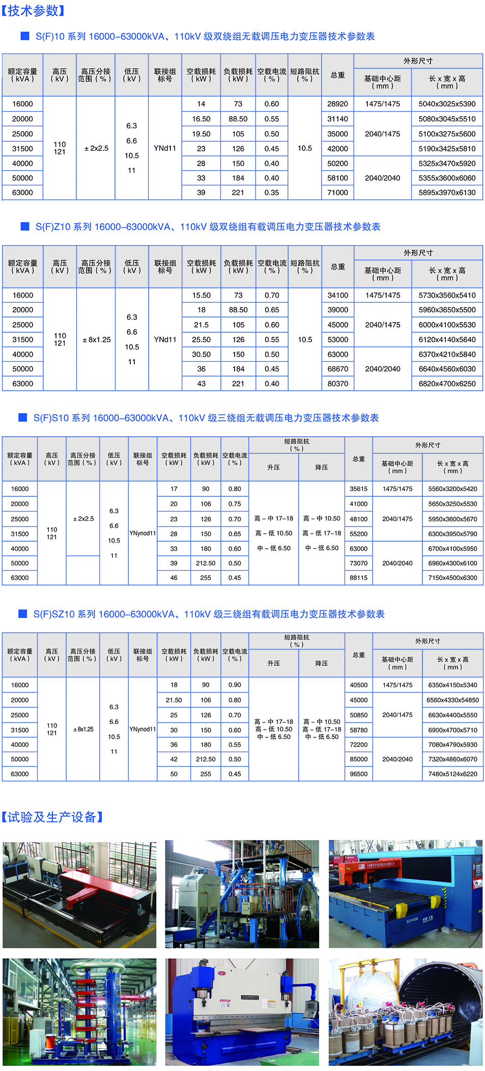 技术参数