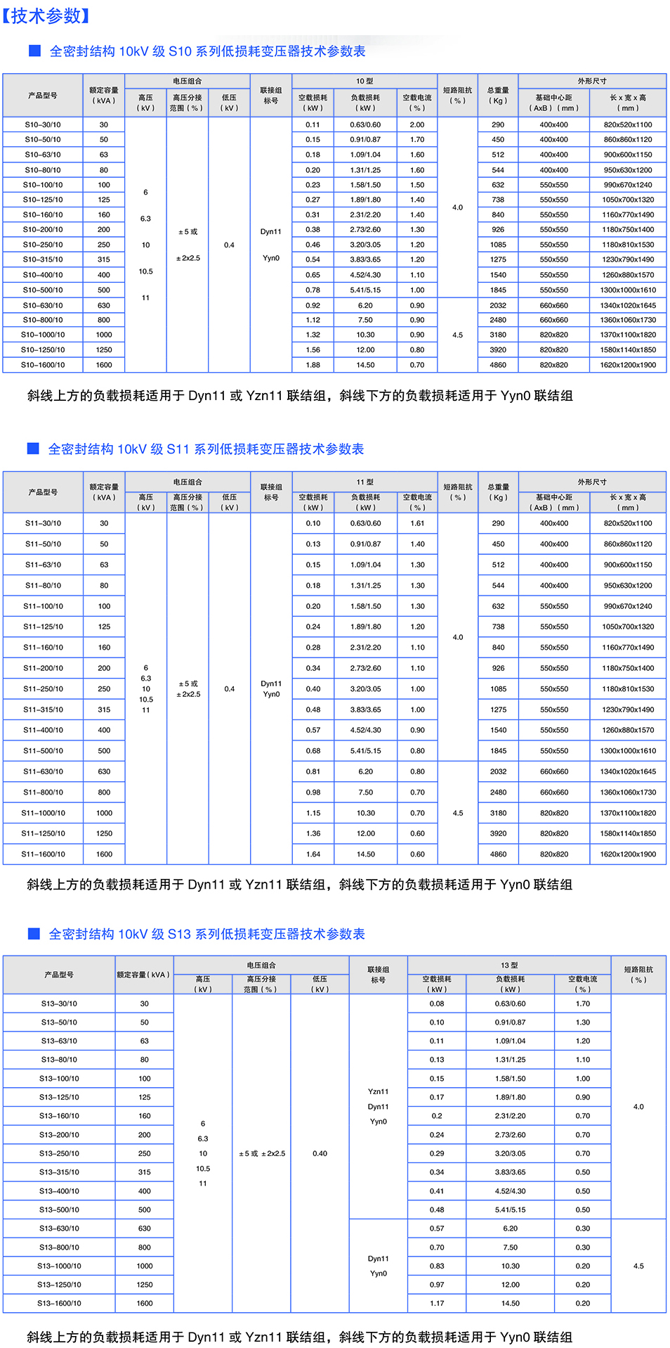 10kV电力变压器技术参数