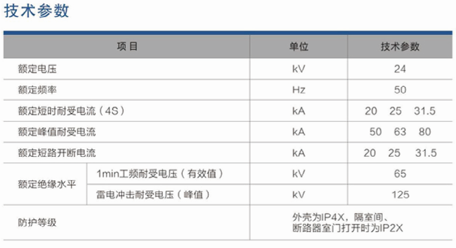 技术参数