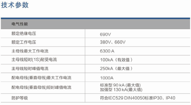 技术参数