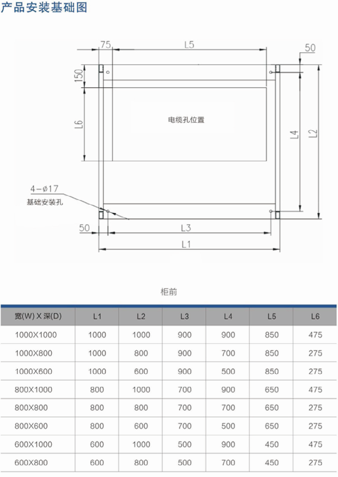 产品安装基础图