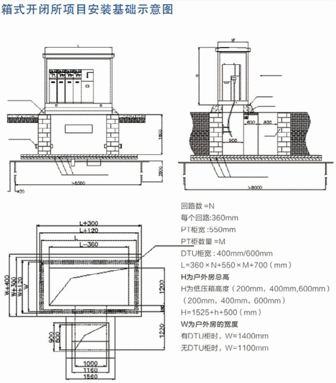 箱式开闭项目安装基础示意图