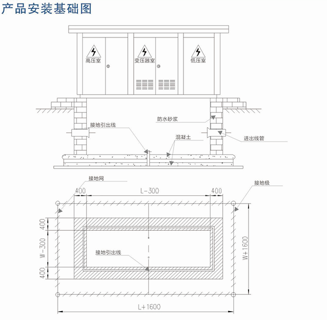 产品安装基础图