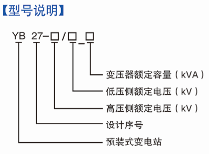 型号说明