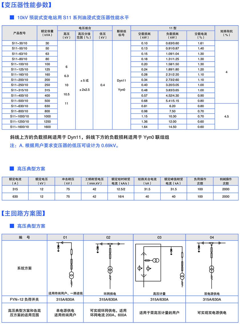 YB27预装式变电所