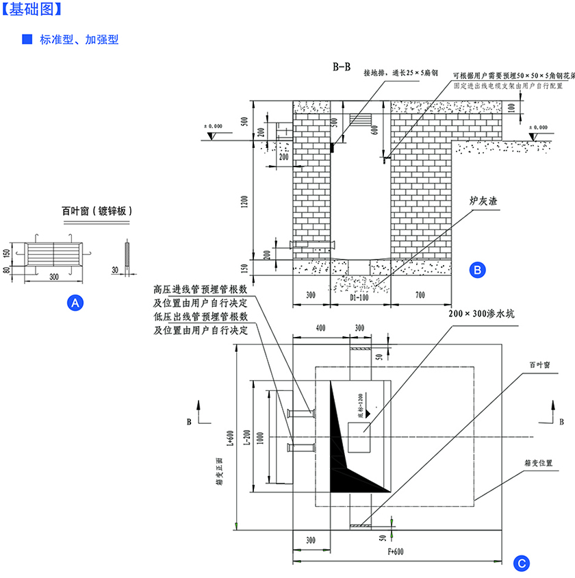 标准型、加强型