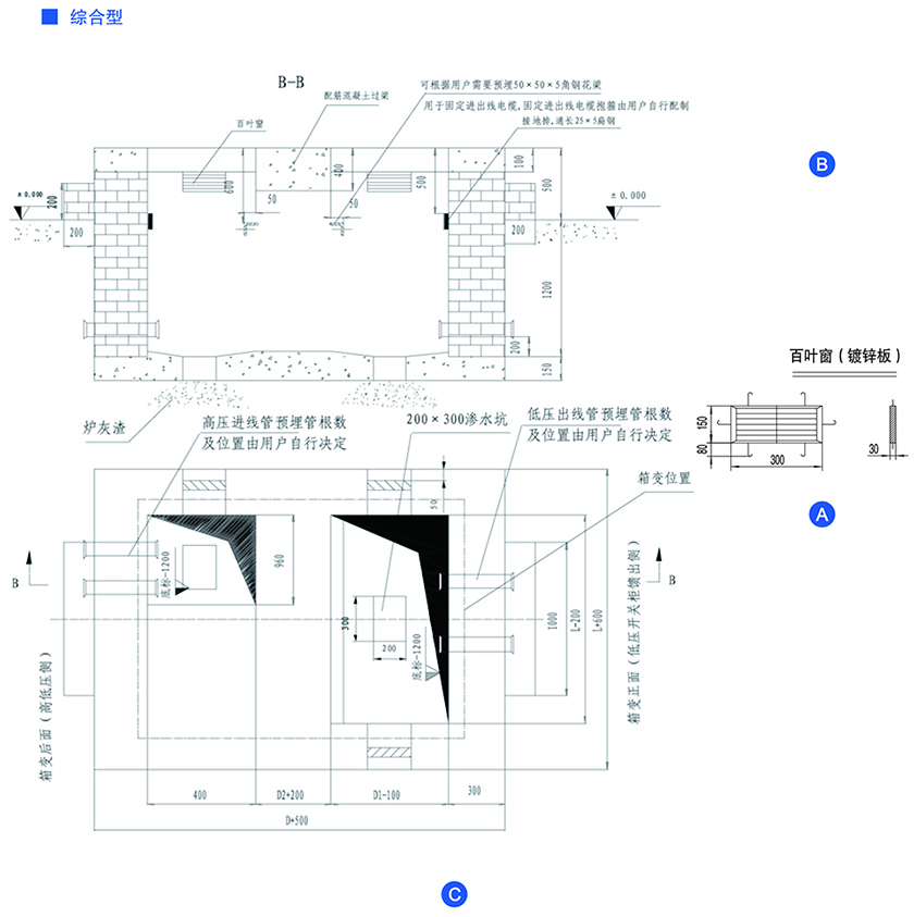 综合型